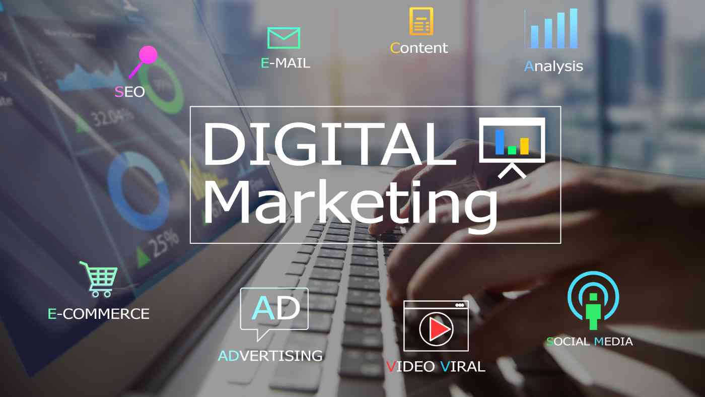 Applications of Motion Graphics in Digital Marketing & Advertising
