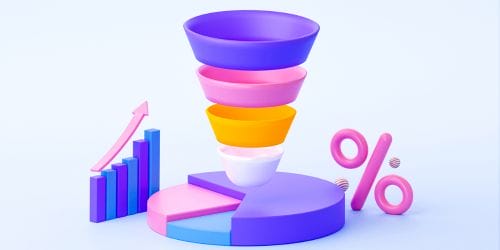 How does the Sales Funnel affect website Conversions