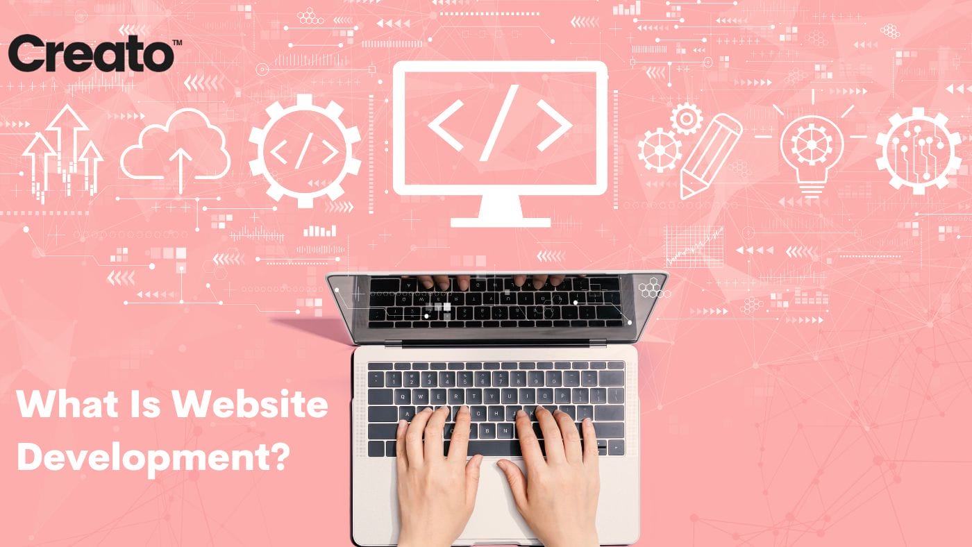 What is Website Development? A Complete Guide for Beginners